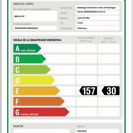 Fenals Beach&chic, Boutique Apartament, Free Parking, Full Equipped Near The * Lloret de Mar